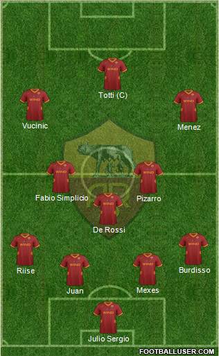 AS Roma Formation 2011