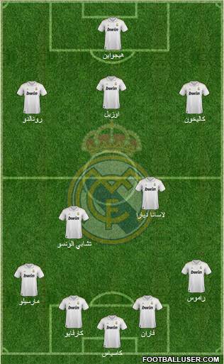 Real Madrid C.F. Formation 2011