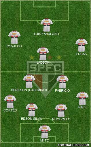 São Paulo FC Formation 2011