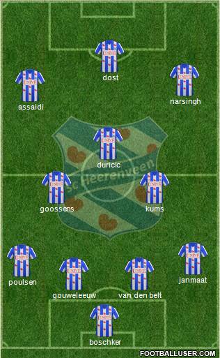 sc Heerenveen Formation 2011
