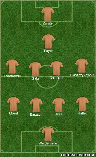 Championship Manager Team Formation 2011