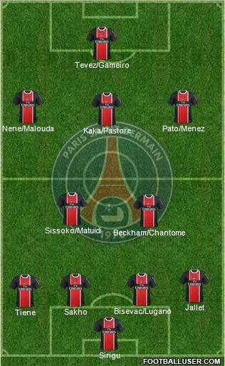Paris Saint-Germain Formation 2011