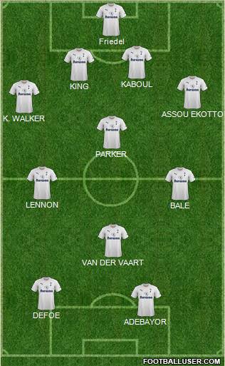 Tottenham Hotspur Formation 2011