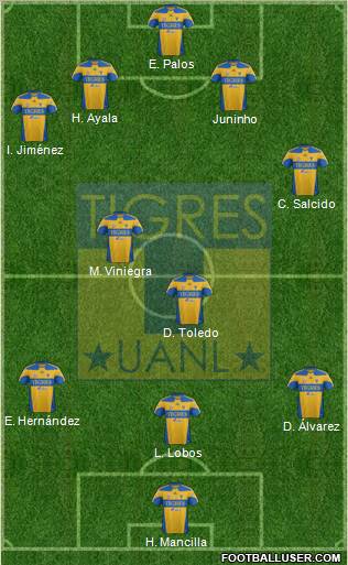 Club Universitario de Nuevo León Formation 2011