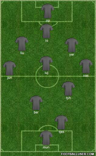 Fifa Team Formation 2011