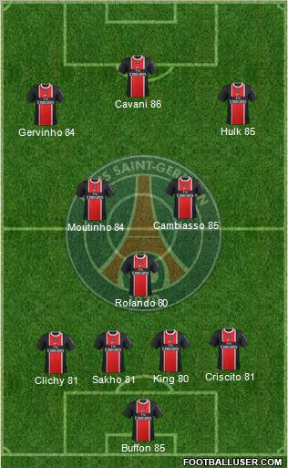 Paris Saint-Germain Formation 2011