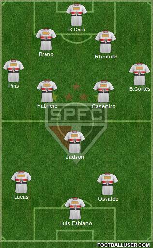 São Paulo FC Formation 2011