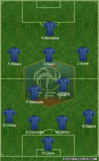 France Formation 2011