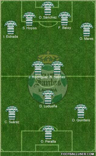 Club Deportivo Santos Laguna Formation 2011
