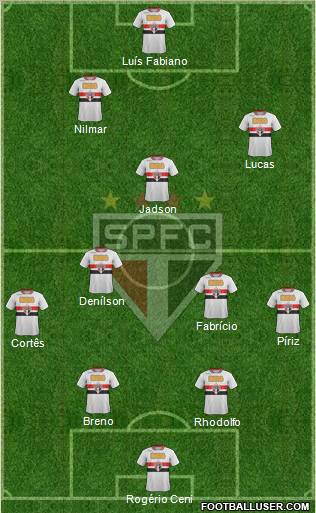 São Paulo FC Formation 2011