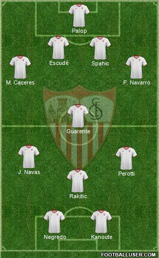 Sevilla F.C., S.A.D. Formation 2011
