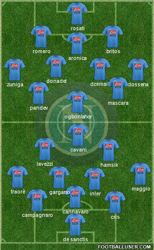 Napoli Formation 2011