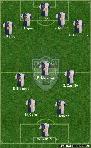 Club Deportivo Pachuca Formation 2011