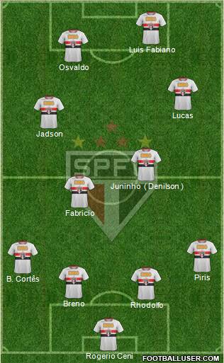 São Paulo FC Formation 2011