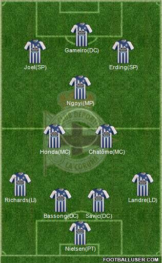 R.C. Deportivo de La Coruña S.A.D. Formation 2011