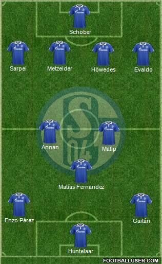 FC Schalke 04 Formation 2011
