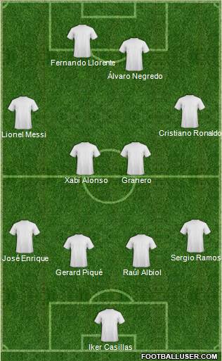 Football Manager Team Formation 2011