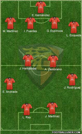 Club Jaguares de Chiapas Formation 2011