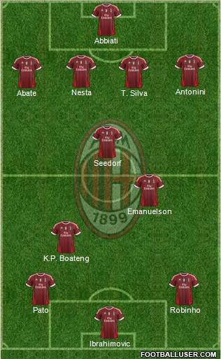 A.C. Milan Formation 2011
