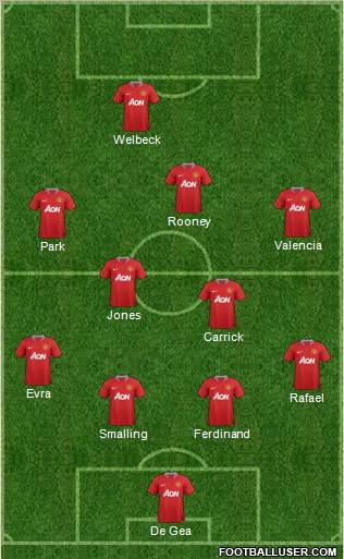 Manchester United Formation 2011