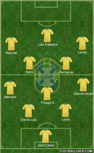 Brazil Formation 2011