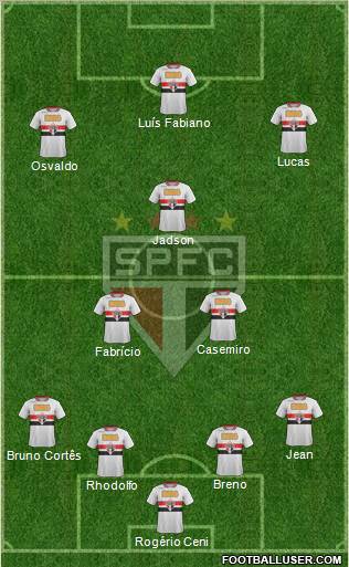 São Paulo FC Formation 2011