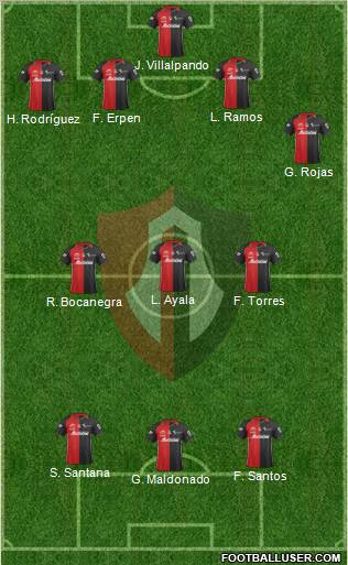 Club Deportivo Atlas football formation