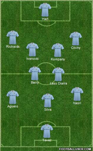 Manchester City Formation 2011