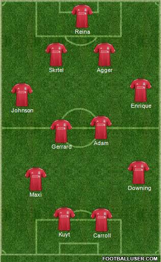 Liverpool Formation 2011