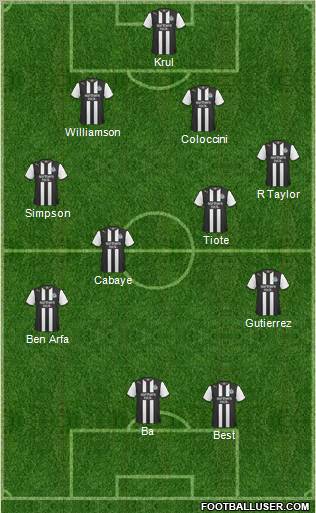 Newcastle United Formation 2011