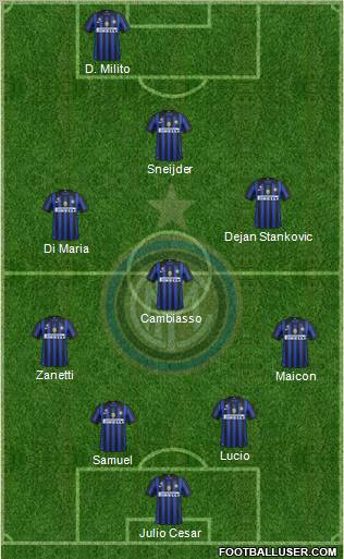 F.C. Internazionale Formation 2011