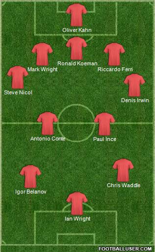 Dream Team Formation 2011