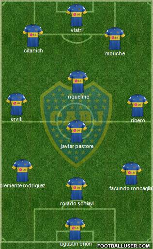 Boca Juniors Formation 2011