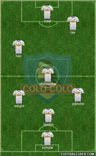CSD Colo Colo Formation 2011