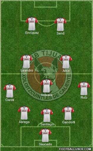 Xoloitzcuintles de Tijuana Formation 2011