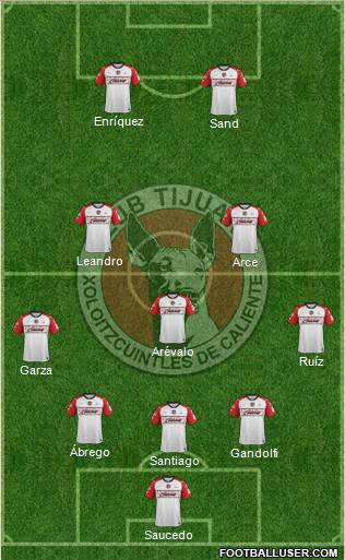 Xoloitzcuintles de Tijuana 4-1-2-3 football formation