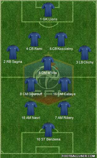 France Formation 2011