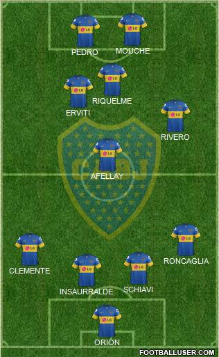 Boca Juniors Formation 2011