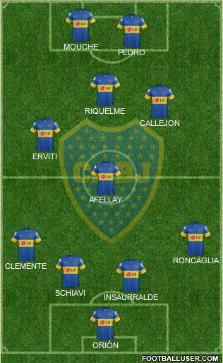 Boca Juniors Formation 2011