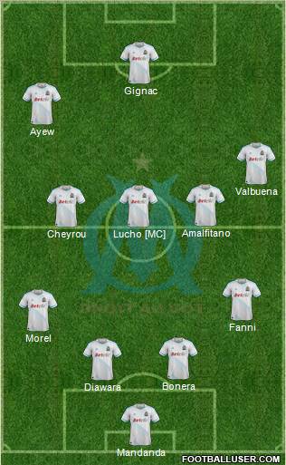 Olympique de Marseille Formation 2011