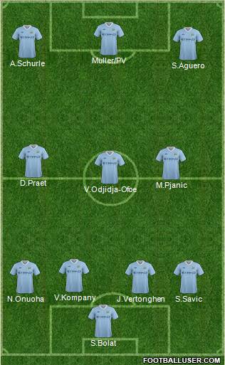 Manchester City Formation 2011