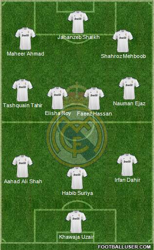 R. Madrid Castilla Formation 2011