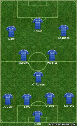 Chelsea Formation 2011