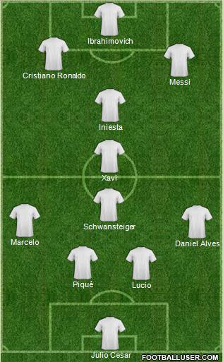 Pro Evolution Soccer Team Formation 2011