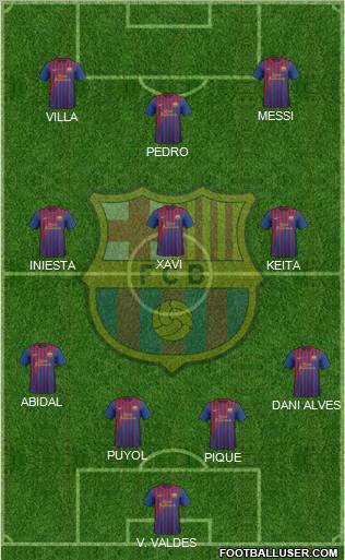 F.C. Barcelona Formation 2011