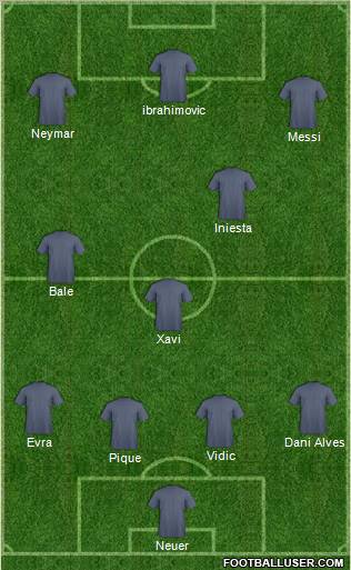 Pro Evolution Soccer Team Formation 2011