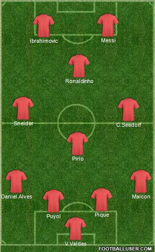 Pro Evolution Soccer Team Formation 2011