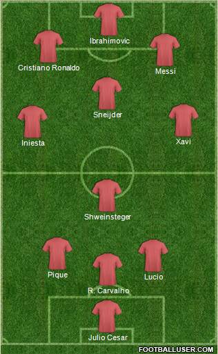 Pro Evolution Soccer Team Formation 2011