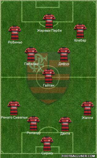 CR Flamengo Formation 2011