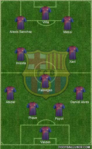 F.C. Barcelona Formation 2011